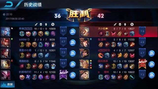 一大批优秀 一大批优秀