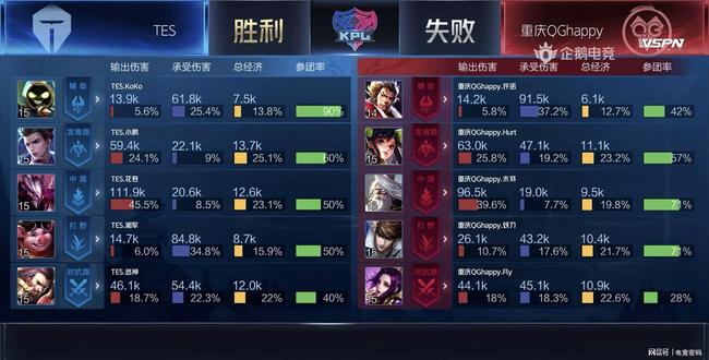 未来展望 未来展望