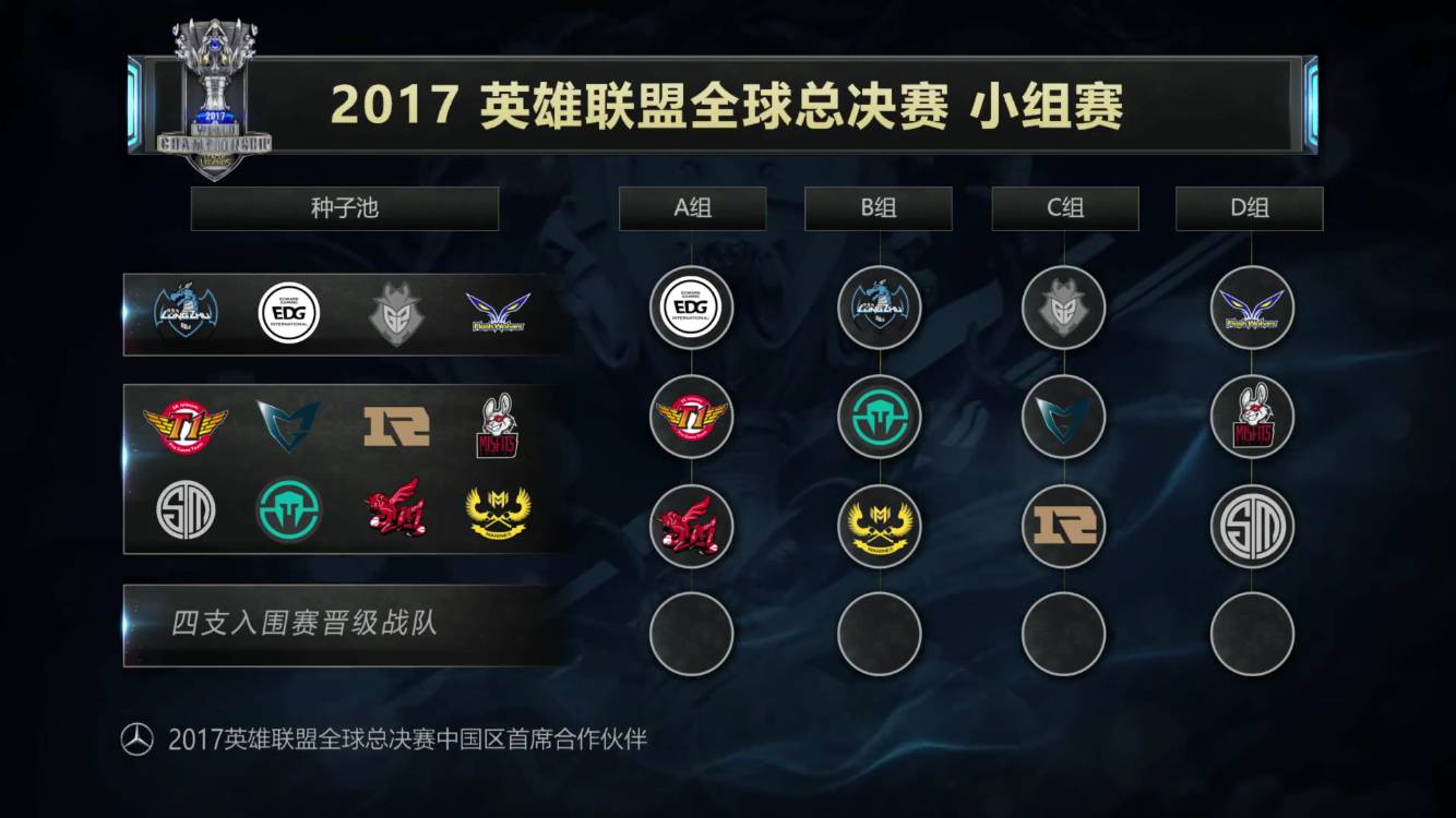 的边锋或前